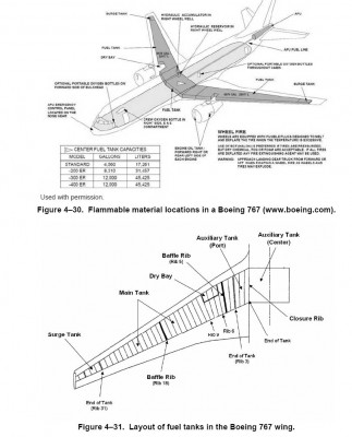 Fuel Tank layouts.JPG