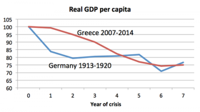 GermanyGreeceKrugman.png