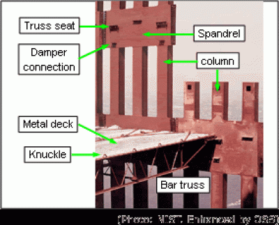 WTC_Perimeter_and_Truss_Setup.gif